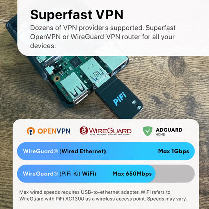 PiFi - Router Kit